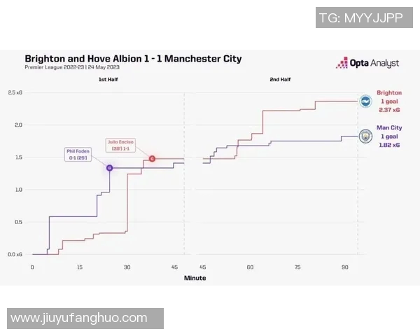 曼联与国米历史交锋回顾及战绩分析 曼联与国米历史交锋回顾及战绩分析