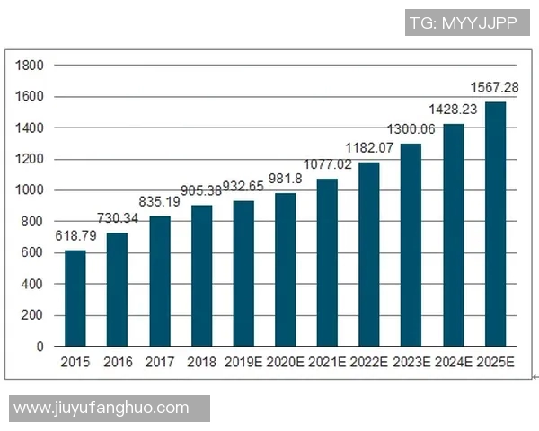 公牛与骑士对决分析及大小分预测策略探讨 公牛与骑士对决分析及大小分预测策略探讨